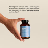 Collagen Peptides Plus+ Capsules