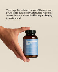 Collagen Peptides Plus+ Capsules