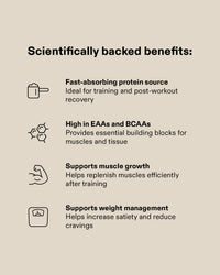 Clear Whey Isolate