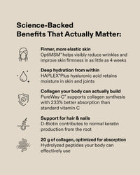 Collagen Peptides Plus+ Capsules