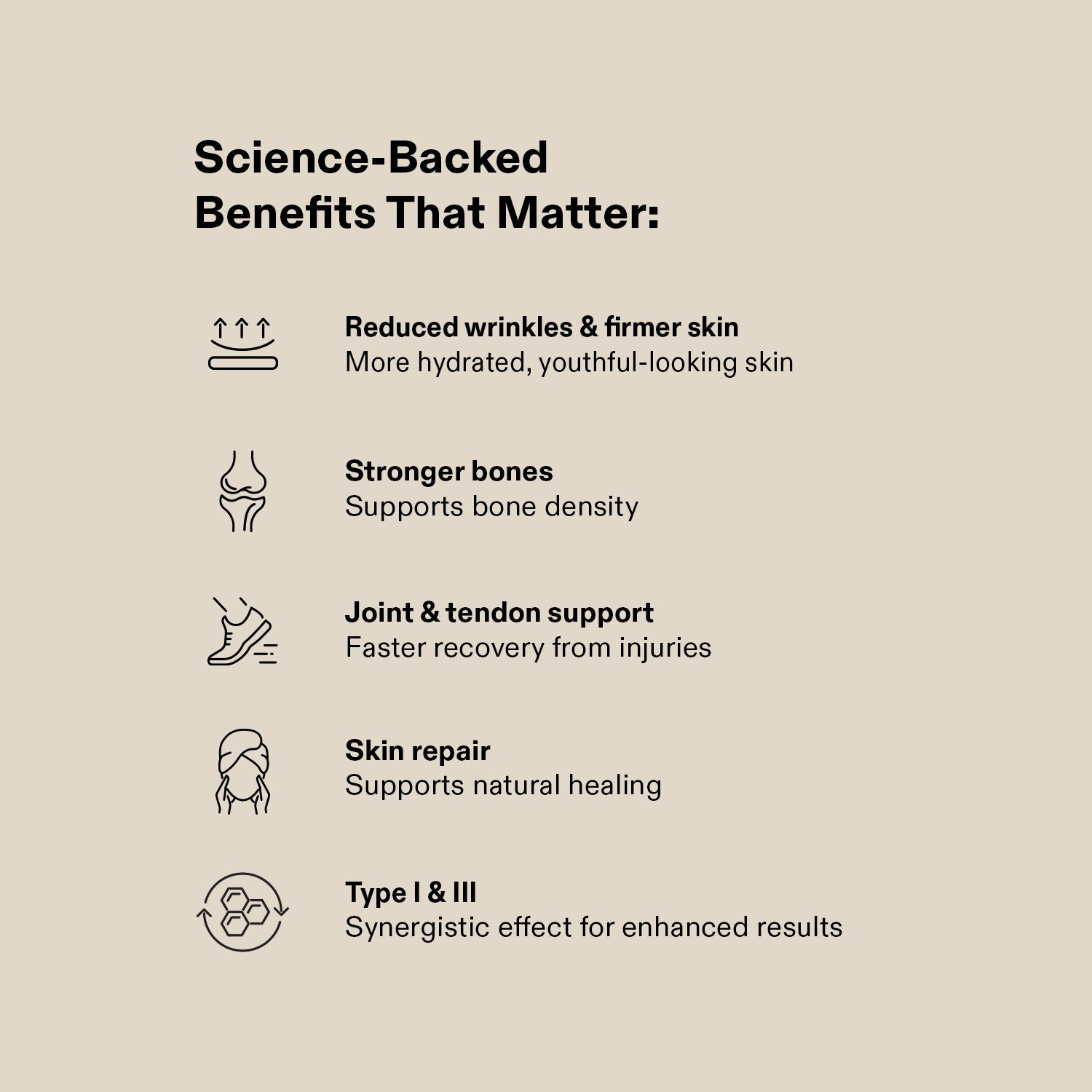 Collagen Peptides