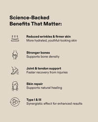 Collagen Peptides