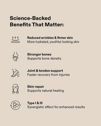 Collagen Peptides