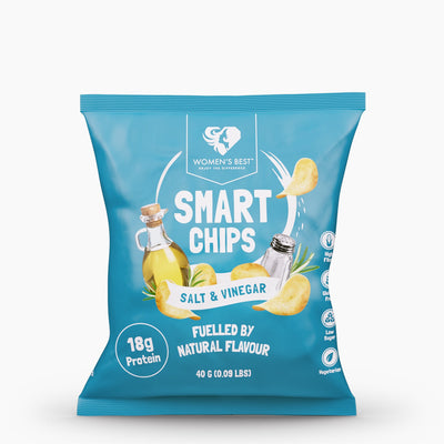Smart Protein Chips